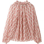 f7b9a9ddc35a4f7a9120d3fa66ffc535-Max-Origin